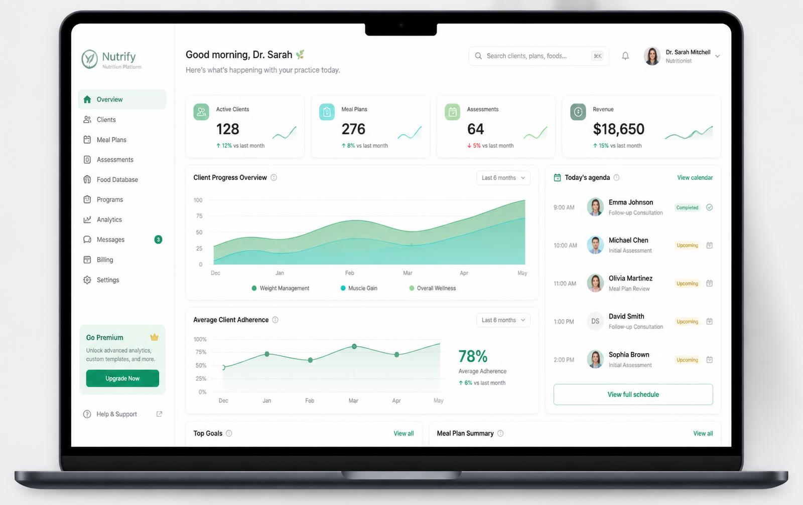 Painel completo da TalkNutri com indicadores, gráficos de evolução e agenda do dia